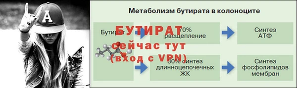 крисы Горнозаводск